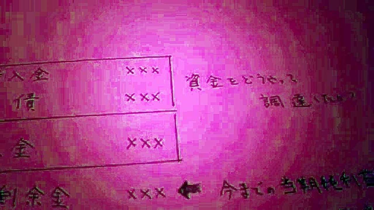 【part Z】貸借対照表【e-コマース】