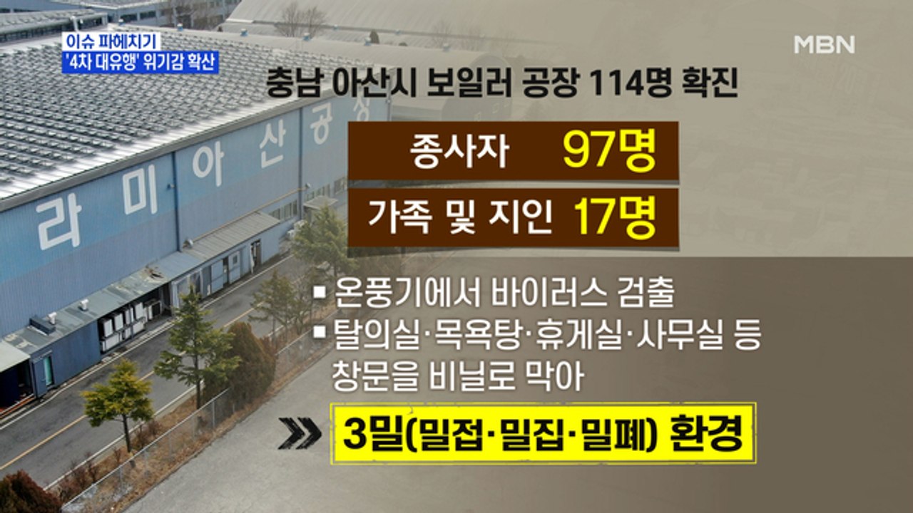 MBN 뉴스파이터-38일 만에 600명대…"4차 유행 가능성 경고"