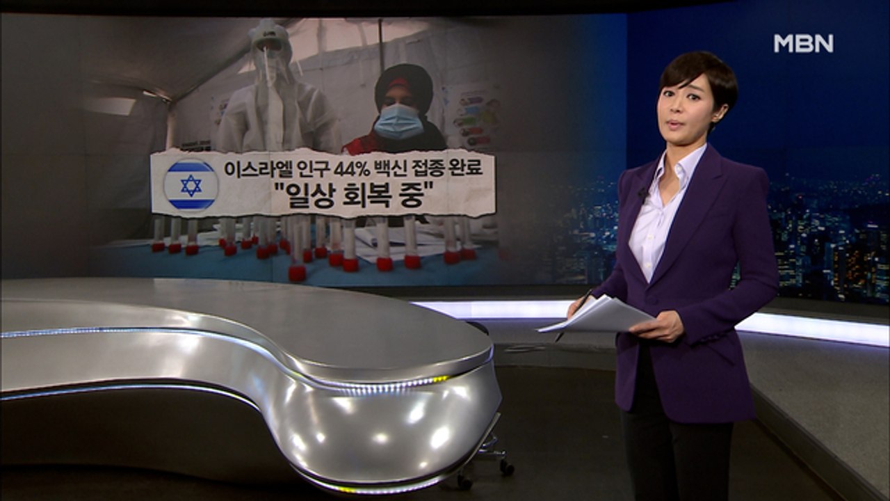 [MBN 종합뉴스 김주하의 오프닝] 거꾸로 가는 한국 '코로나19'