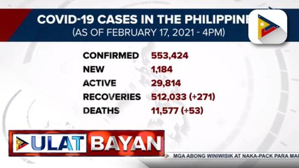Kaso ng COVID-19 sa bansa, mahigit 553-K na