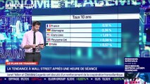 Romain Daubry (Bourse Direct) : quel potentiel technique pour les marchés ? - 17/02