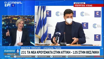 COVID-19: 13 νεκροί και 755 κρούσματα στην Ελλάδα