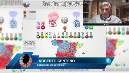 ROBERTO CENTENO: ¡TODO PUEDE CAMBIAR EN CATALUÑA! PP Y VOX EMPATAN EN MADRID PERO… ¿EL PSOE TIENE MAYORÍA?…