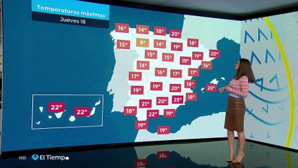 Mercedes Martín 2021-02-18