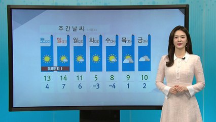 [날씨] 서해안 '강풍주의보'...내일부터 추위 누그러져 / YTN