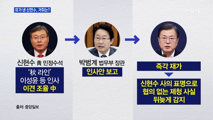[MBN 프레스룸] 연이틀 법사위 파행
