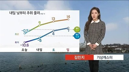 [날씨] 내일 낮부터 추위 풀려…극심한 일교차 유의