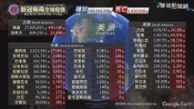 新冠病毒全球疫情｜更新時間 2021/02/18 17:00