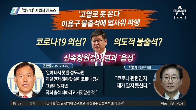 이용구, “열난다”며 법사위 노쇼