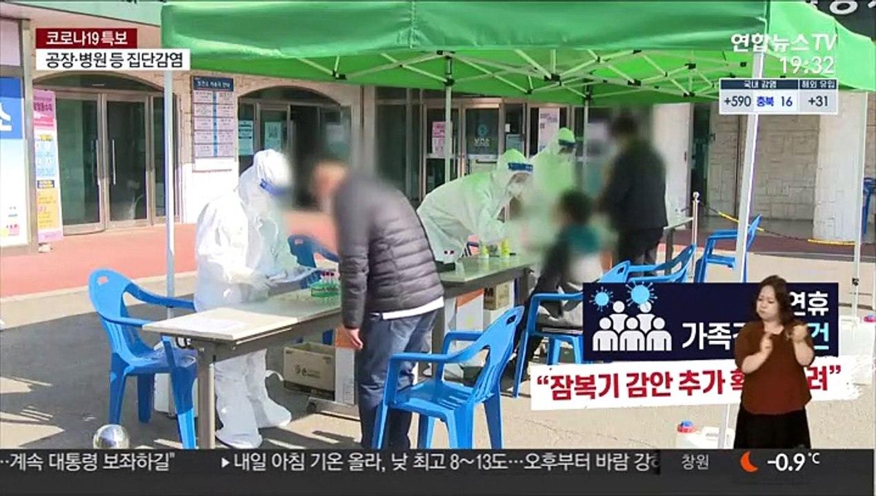 확진 이틀째 600명대 초반…집단감염 속출