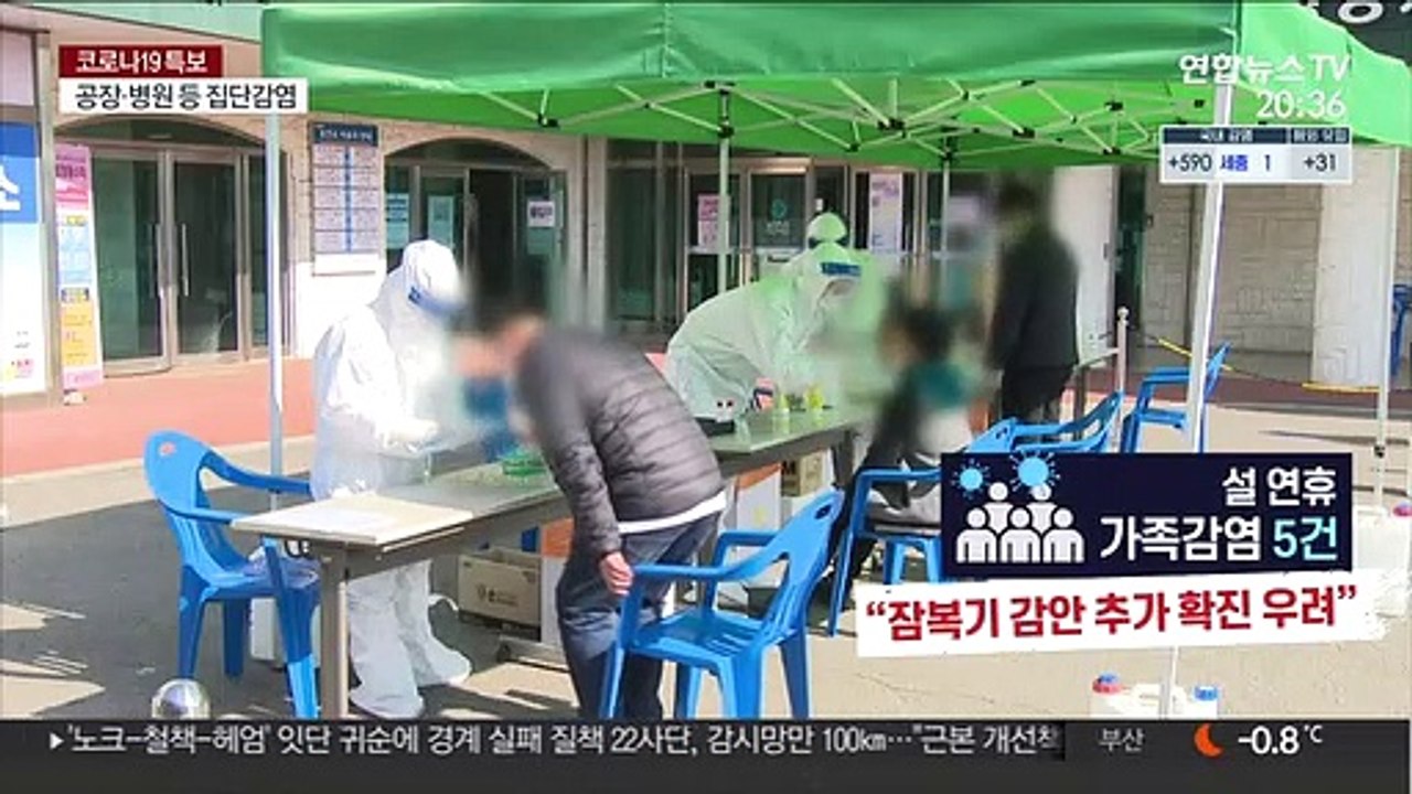 확진 이틀째 600명대 초반…집단감염 속출