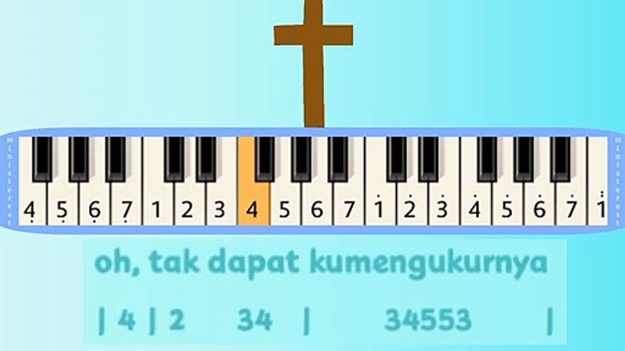 DALAM KRISTUS: PIANIKA ❲MELODICA❳ TUTORIAL | LAGU ROHANI