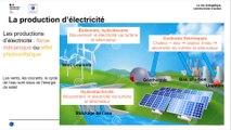 Développer les énergies renouvelables sur mon territoire