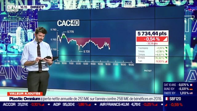 Tiffany Berteaux (La Financière de la Cité) : Korian, leader français et européen de la prise en charge de la dépendance - 18/02