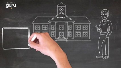 GMAT Basics: Essential Guide