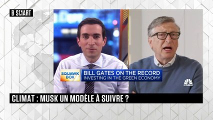 SMART WORLD - What’s Hot