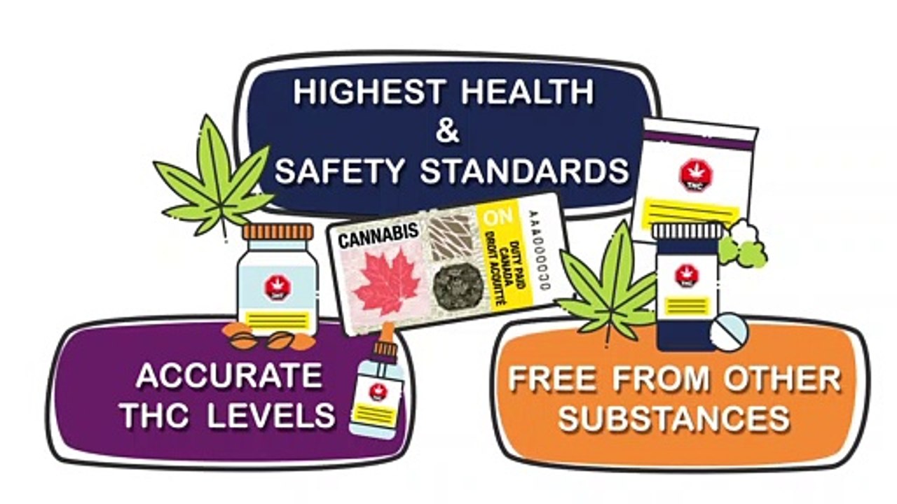 Are your cannabis products legal?