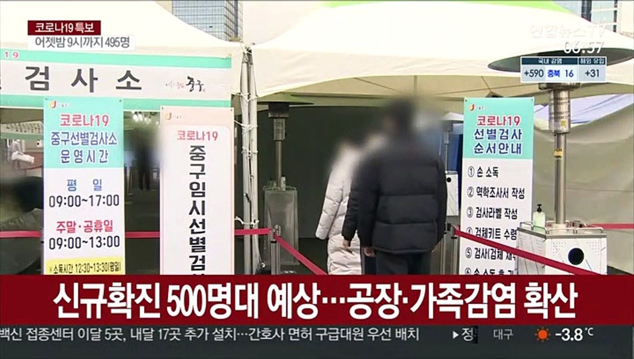 신규확진 500명대 예상…공장·가족 감염 확산