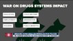 Breaking down drug decriminalization policies, as FBI reports someone arrested for drugs every 20 seconds