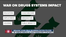 Breaking down drug decriminalization policies, as FBI reports someone arrested for drugs every 20 seconds