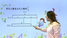 414分数应用题|小学数学|六年级上