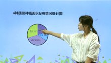 436百分数的认识|小学数学|六年级上
