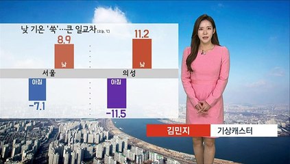 [날씨] 맑고 일교차 커…주말 4월처럼 포근