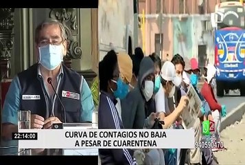 Curva de contagios no bajan a pesar de cuarentena