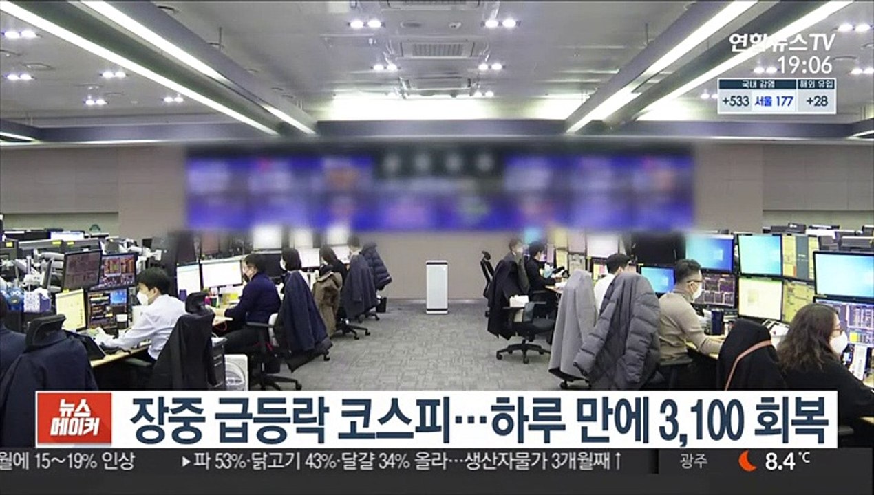 장중 급등락 코스피…하루 만에 3,100 회복