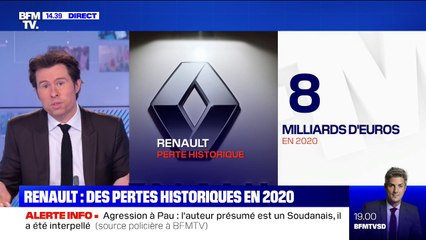 Download Video: Renault: une perte historique de 8 milliards d'euros relevée en 2020