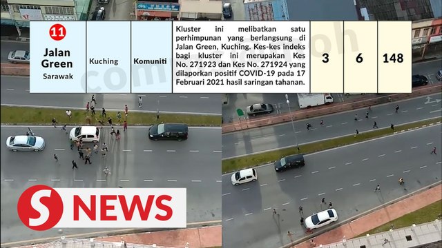 New Covid-19 cluster in Sarawak linked to Valentine's Day fight, says deputy chief minister