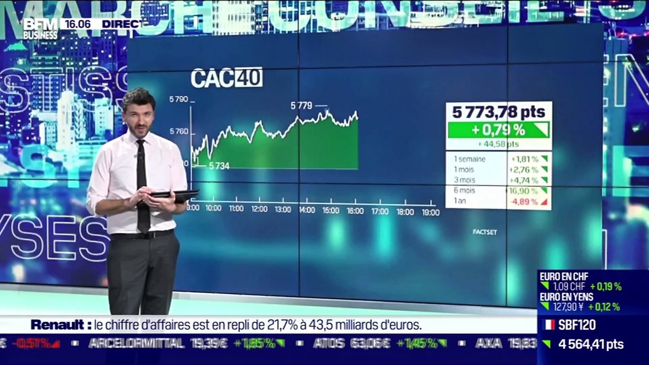 USA Today : Que faut-il penser des PMI américains tout juste dévoilés par John Plassard - 19/02
