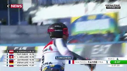 Mathieu Faivre champion du monde du slalom géant