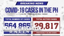 COVID-19 cases in PH now at 564,865