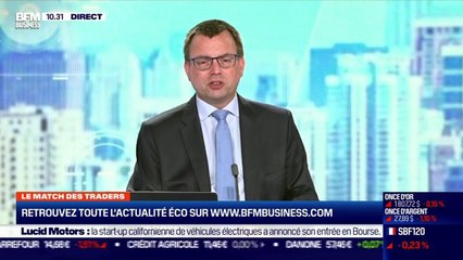 Le Match des traders: Romain Daubry VS Jean-Louis Cussac - 23/02