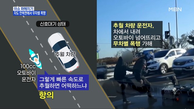 MBN 뉴스파이터- 추월 항의하니 …도로 한복판에서 무차별 폭행