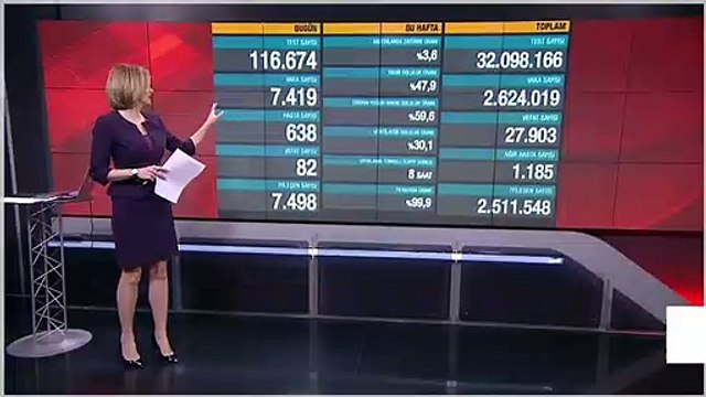 Son dakika haberi... Vaka sayısı ve can kaybı kaç oldu? 19 Şubat 2021 koronavirüs tablosu