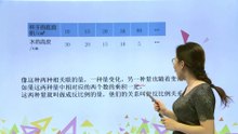 470反比例的意义|小学数学|六年级下