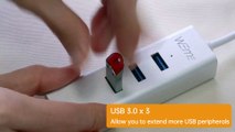 How to use a USB to Ethernet Adapter? (WEme USB Ethernet Adapter to Type C Hub）