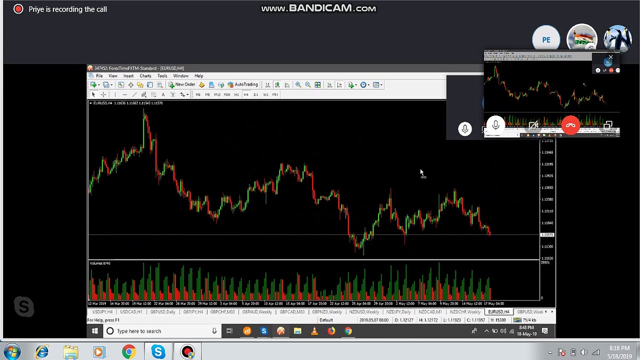 Trade Booster 2020 Paid course in Free || Class-41 || Binary Trading Course || Trade Booster