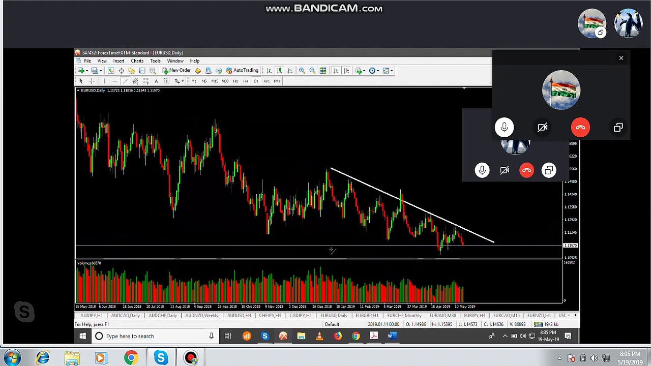 Trade Booster 2020 Paid course in Free || Class-45 || Binary Trading Course || Trade Booster