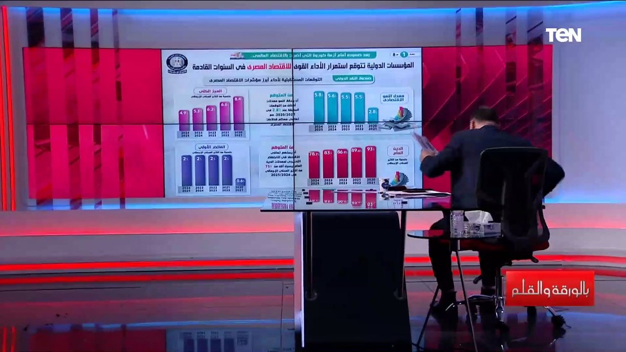 نمو الاقتصاد المصري يبهر العالم.. الديهي يسرد ت...