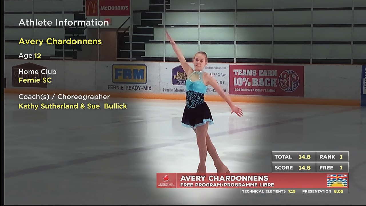 Star 5 U13 Women, Star 5 13 & Over, Star 8 Women, Star 8 Men, Star 7 Women - 2021 Skate Canada BC/YK - Kootenay Regional Event (6)