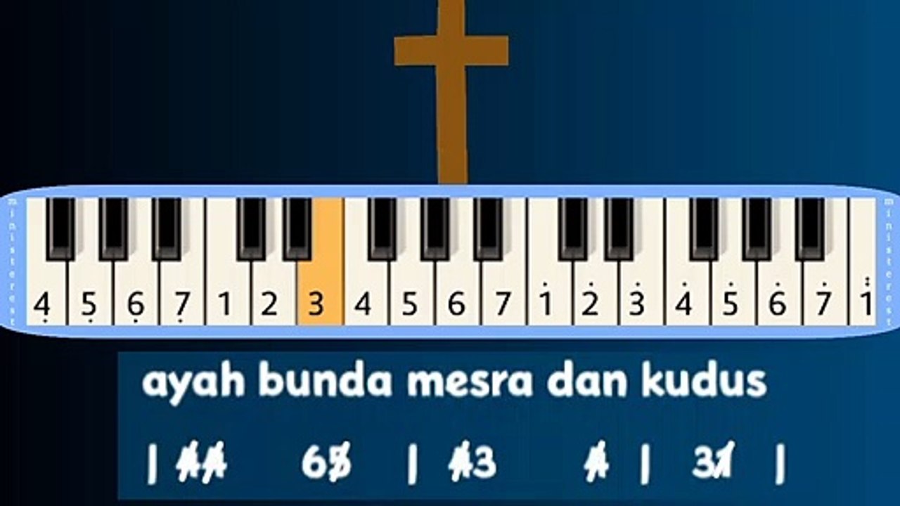 MALAM KUDUS: PIANIKA ❲MELODICA❳ TUTORIAL | LAGU ROHANI