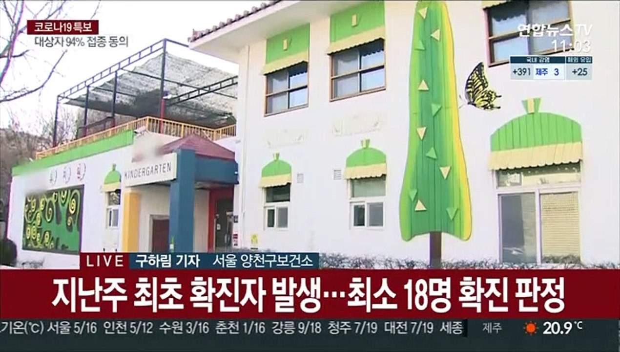 양천구 유치원·어린이집에서 연쇄감염 발생