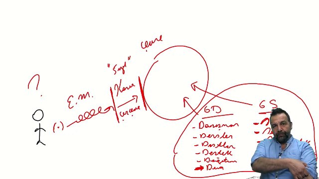 Yüce bir grup var mı?