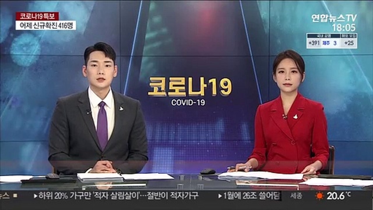 외국인 근로자 밀집 사업장 1천곳 방역 긴급점검