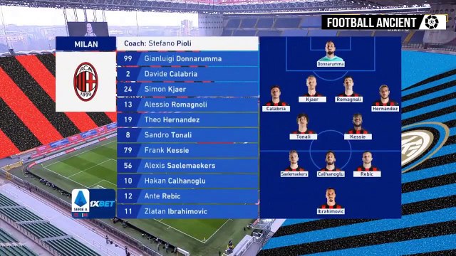 AC Milan vs InterMilan (0-3 )