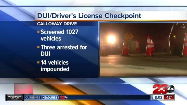 DUI/driver's license checkpoint results