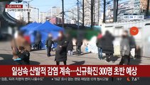 일상속 산발적 감염 지속…신규확진 300명 초반 예상
